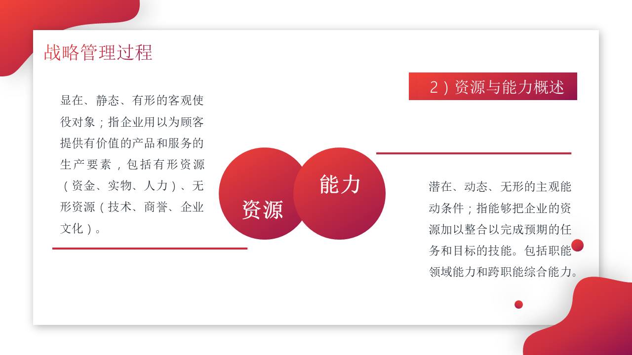 高端商务 (102).pptx
